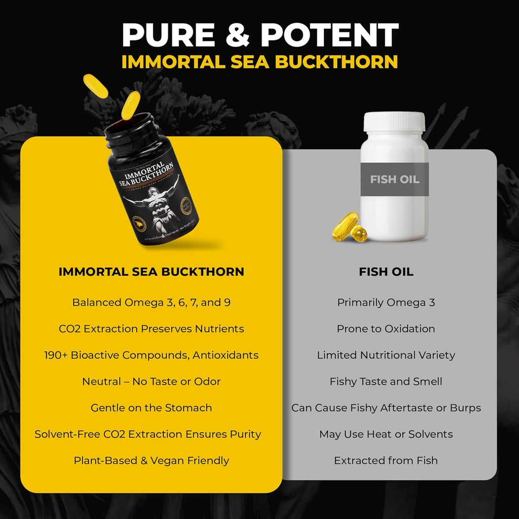 Immortal Sea Buckthorn Capsules – Ancient Power, Modern Vitality for Men and Women with Omega 3, 6, 7, 9, and Antioxidants for Radiant Skin, Energy & Immune Support.