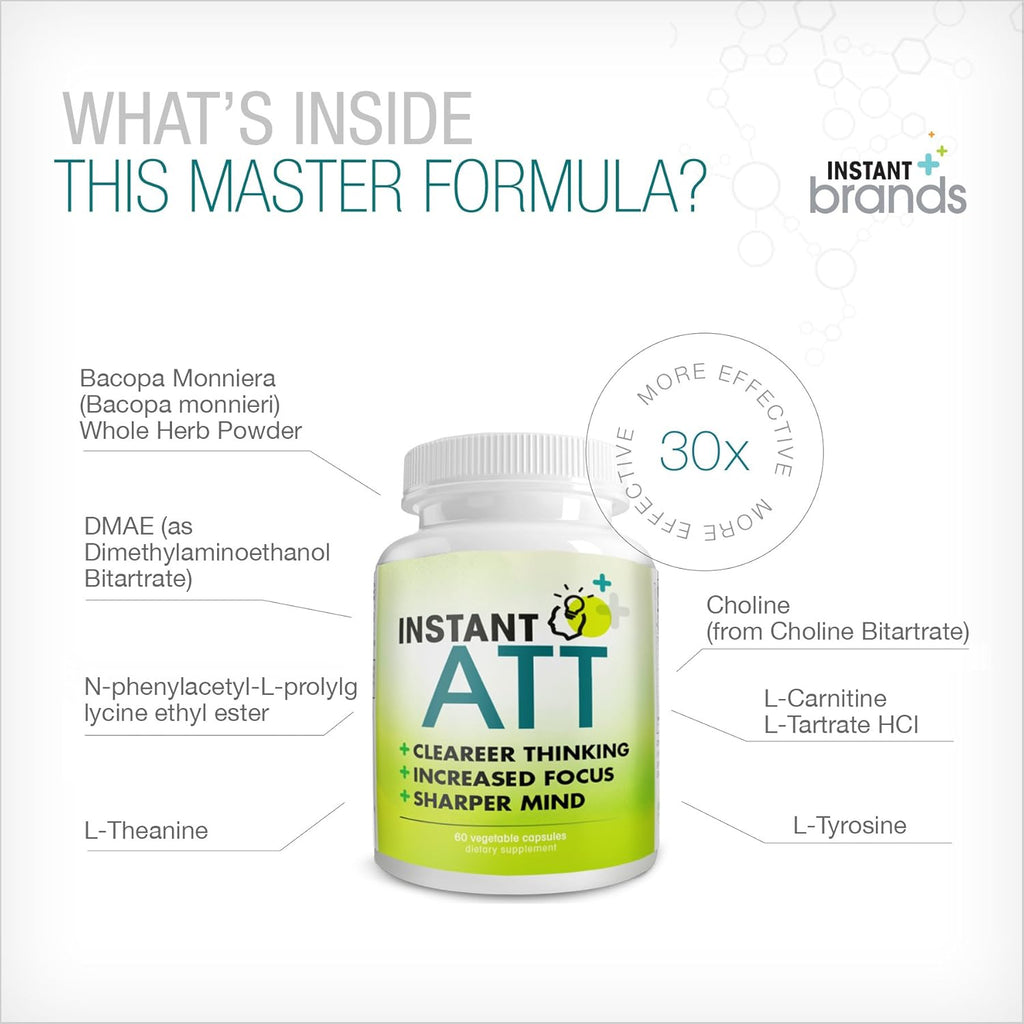 InstantATT - 7-in-1 Caffeine Free Nootropic All-Natural Brain, Focus, Memory Supplement (60 Capsules)