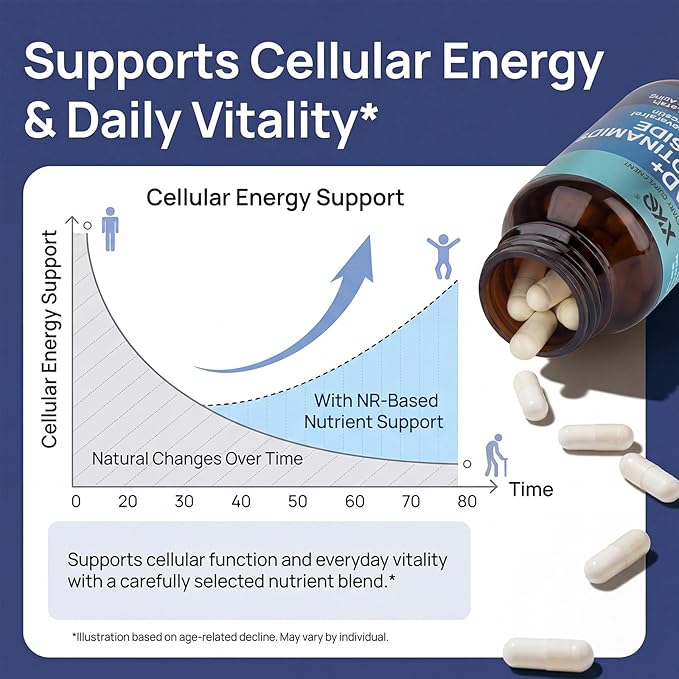 XKQ NAD Plus Supplement, Liposomal NAD,NMN Supplement Micro Ingredients| NAD Resveratrol, Supports Cellular Energy, Heart Health | Nicotinamide Riboside, 910mg,60 Servings,Take 2 Daily