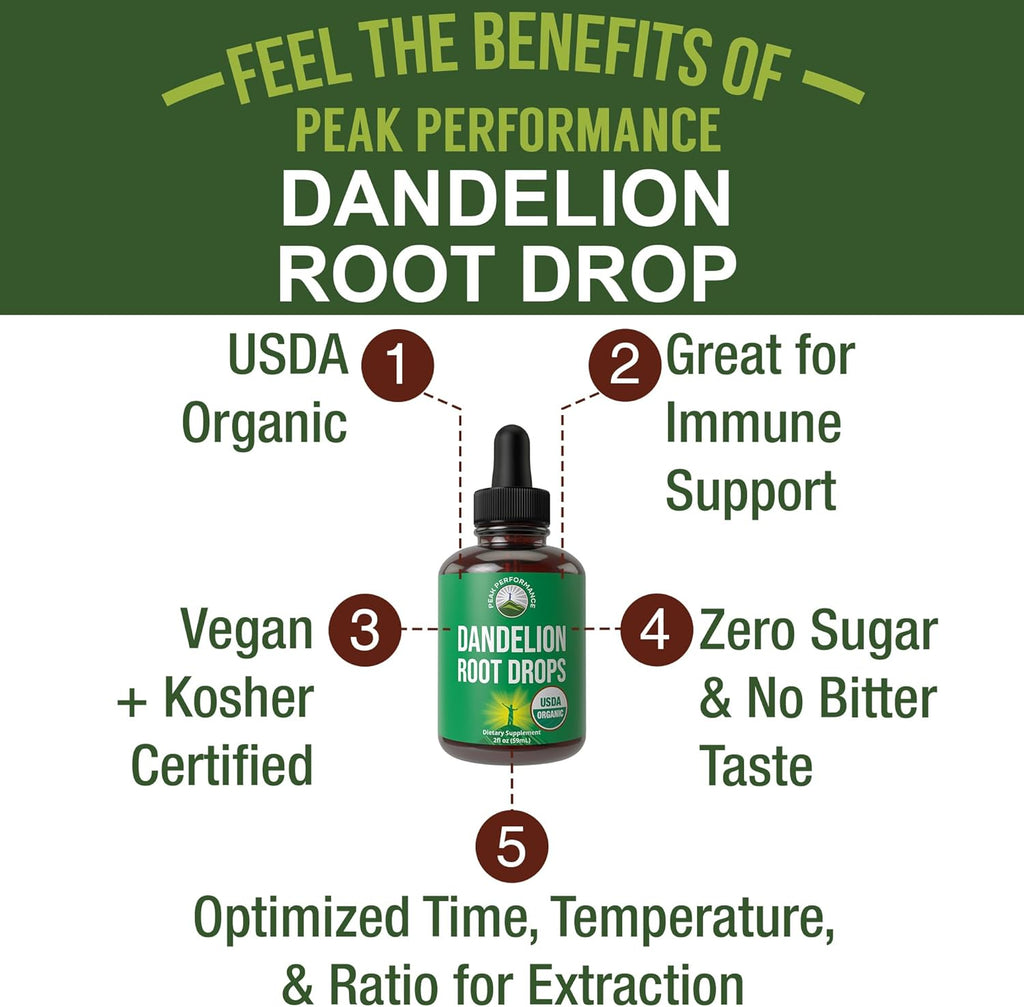 Dandelion Root Extract. USDA Organic Vegan Herbal Liquid Tincture Dandelions Supplement for Women and Men. Leaf Tonic for Immune, Liver, Gut Health. Zero Sugar, Gluten Free Supplements Not Capsules