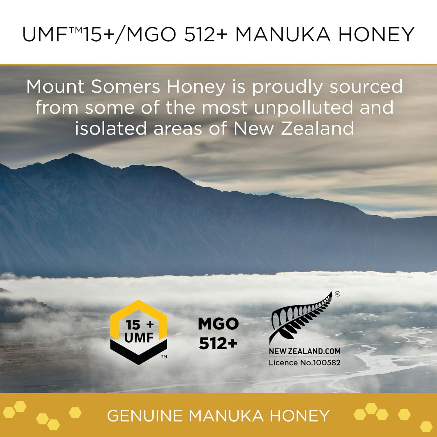 Mount Somers UMF 15+ Manuka Honey & Lemon Drops - 26pcs Soothing Throat Lozenges with Peppermint & Menthol - Natural Relief for Sore Throats