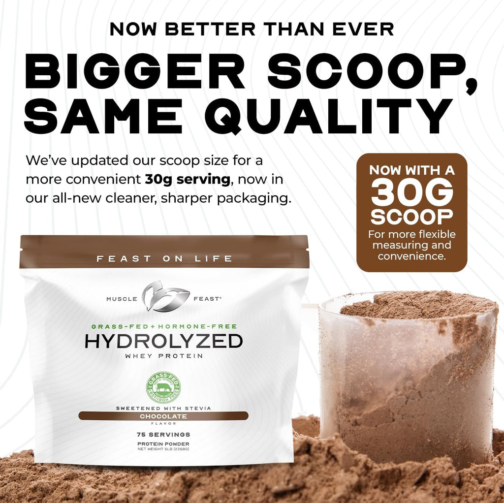 Muscle Feast Hydrolyzed Whey Protein Powder, Grass Fed and All Natural Hormone-Free, Hydro Whey Powder for Men and Women, Gluten Free, Non-GMO, Delicious Hydrolyzed Protein Powder, Unflavored, 2lb
