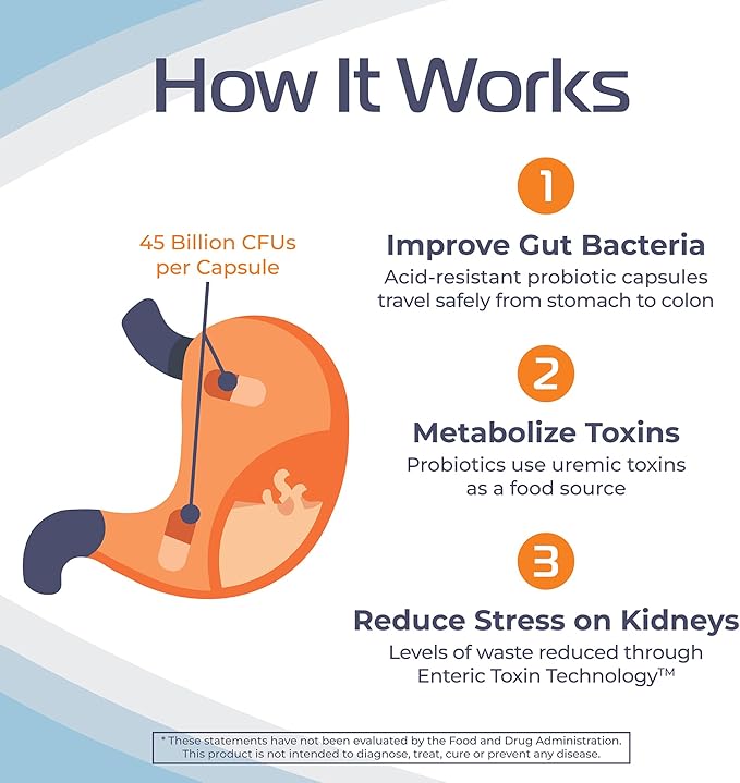 Kibow Renadyl Kidney Probiotic Supplement | Urea, Creatinine, & Uric Acid Support | 45 Billion CFUs | Clinically Tested, Non-GMO, & Made in USA, 180 Capsules (3 Bottles, 3 Month Supply)