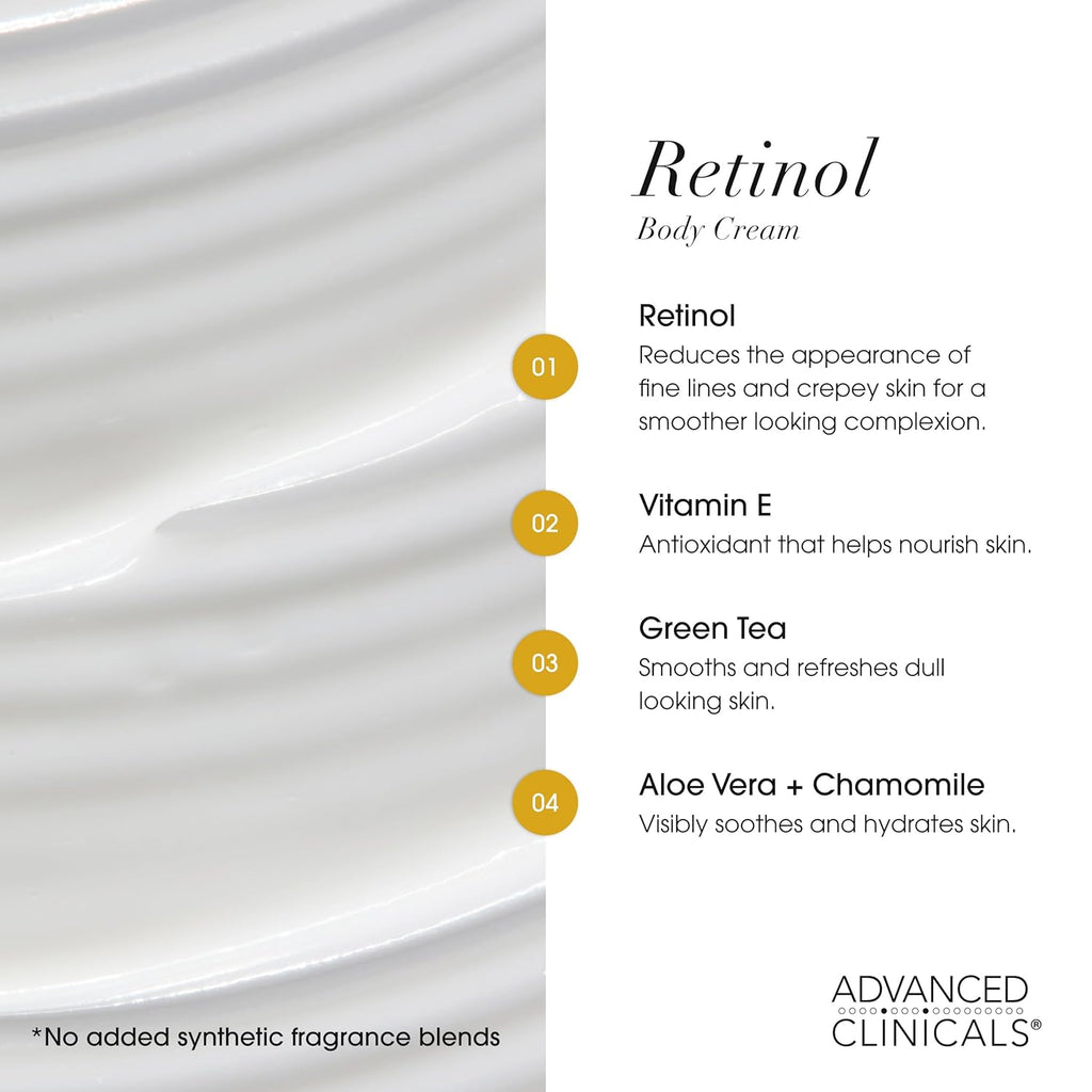 Advanced Clinicals Retinol Body Cream + Hyaluronic Acid Moisturizer 2pc Skincare Set | Face Cream & Body Lotion For Women & Men Helps Improve Appearance Of Crepey Skin, Dry Skin, & Wrinkles, 2pc