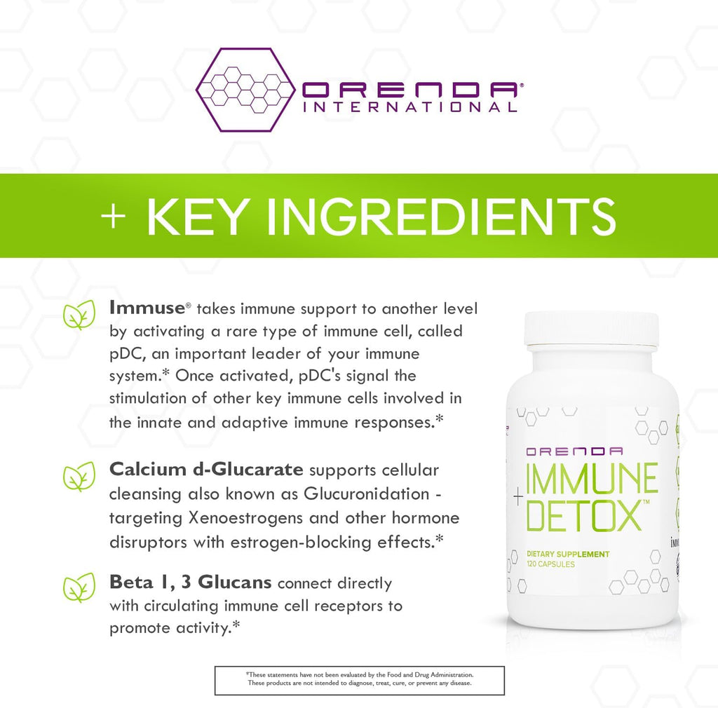 Orenda Immune + Detox - Specialized Formula with Calcium d-Glucarate, Beta 1,3 Glucans & IMMUSE® for Wellness and Balance - 120 Capsules