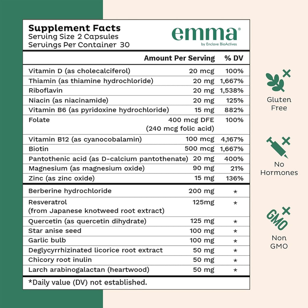 Emma Gut Health - 4 Pack - Gas and Bloating Relief, Constipation, Leaky Gut Repair - Gut Cleanse & Restore Digestion - Regulate Bowel Movement. Probiotics and Laxative Alternative, 240 Capsules
