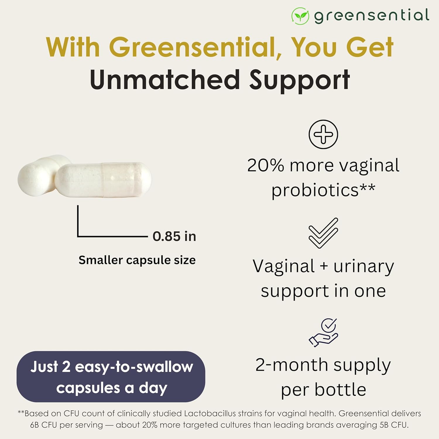 Vaginal Probiotics & Prebiotics | 2-Month Supply | with Cranberry & Vitamin C | Supports Vaginal Flora, Odor, pH & Urinary Tract Health for Women | Lactobacillus Blend | Vegan, 120 Count