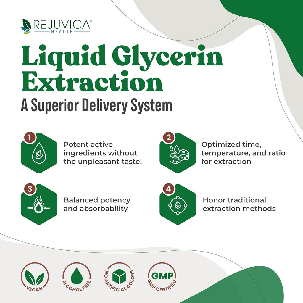Rejuvica Health DigestaPro - Advanced Digestive Bitters Supplement - Liquid Delivery for Better Absorption - Gentian, Artichoke, Burdock, Chanca Piedra, Ginger & More! …
