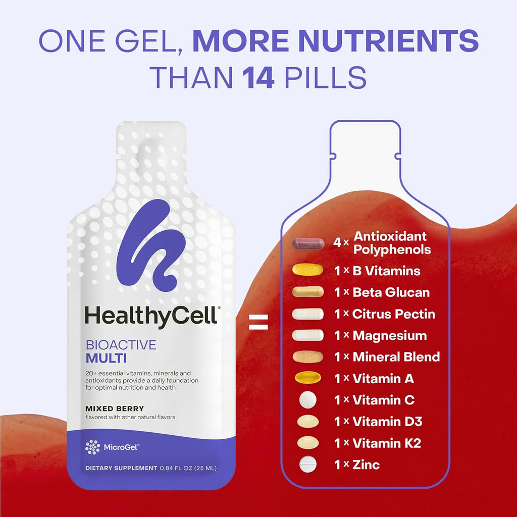 Healthycell Telomere Length Healthy Aging Supplement + Vibrant Hair, Skin & Nails Liquid Collagen Supplement for Women & Men Bundle