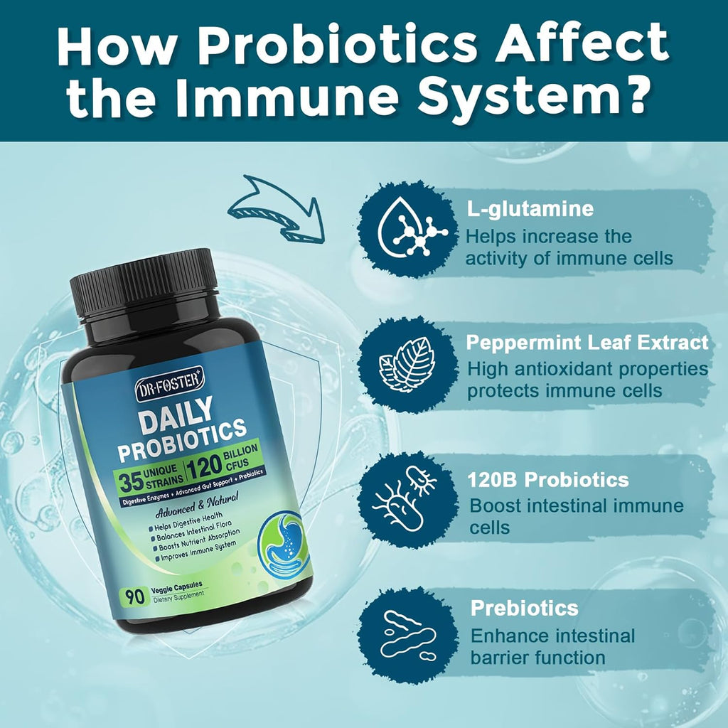 Probiotics for Women-Men Digestive Health with 120 Billion CFUs, Prebiotics and Probiotics for Women-Men, Digestive Enzymes, Nutrient Absorption, Immune Support, 90 Veggie Caps (45 Days Supply)