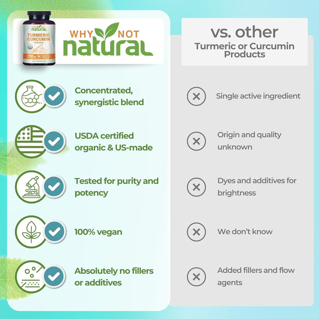 Organic Turmeric Curcumin Supplement in Capsules with Ginger and Black Pepper - Tumeric