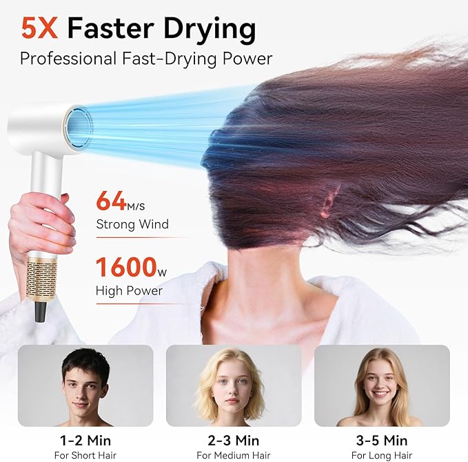Fast Drying Hair Dryer, UP 160,000 RPM High-Speed 500M Negative Ions Brushless Blow Dryer for Shine & Frizz-Free Hair, Intelligent Thermo-Control, Lightweight Quiet Dryer with Nozzle