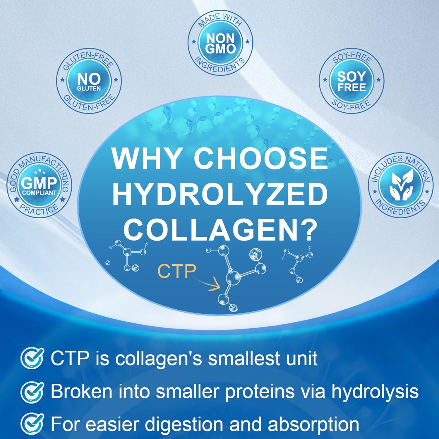 Multi Collagen Peptides for Women & Men, Hydrolyzed Collagen Peptides-Type I, II, III, V, X - with Hyaluronic Acid,Vitamin C,Biotin,Supports Skin Hair Nail, Non-GMO, 280 Softgels