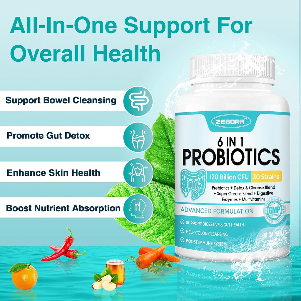 ZEBORA Probiotics for Women-Men Digestive Health with 120 Billion CFUs, Mens-Womens Probiotic for Gut Health, Immune Support, and Gut Detox with 45-Day Supply, 90 Veggie Capsules