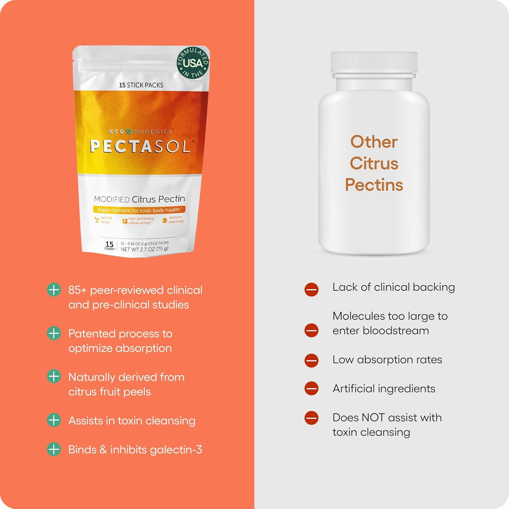 PectaSol Modified Citrus Pectin – 15 5g Stick Packs – Total-Body Health Supplement to Support Heart, Immune System, Inflammation Response & Healthy Aging + Maintain Healthy Galectin-3 Levels