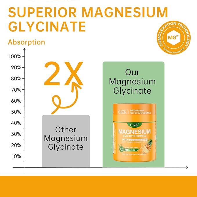 Magnesium Glycinate Gummies 500mg – Sugar Free Magnesium Gummies for Sleep, Stress, Muscle & Nerve Support – for Adults & Kids 4+, Vegan, No Melatonin (Pineapple Flavor, 120 Count)