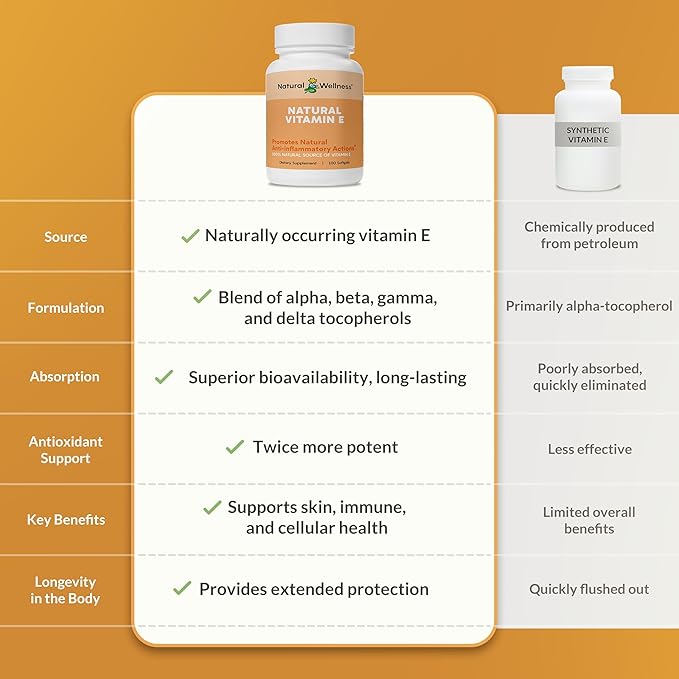 Natural Wellness Vitamin E 400 IU – Mixed Tocopherols Softgels for Antioxidant Support, Heart & Immune Health – Non-GMO Vitamin E Capsules for Skin & Wellness – 100 Count