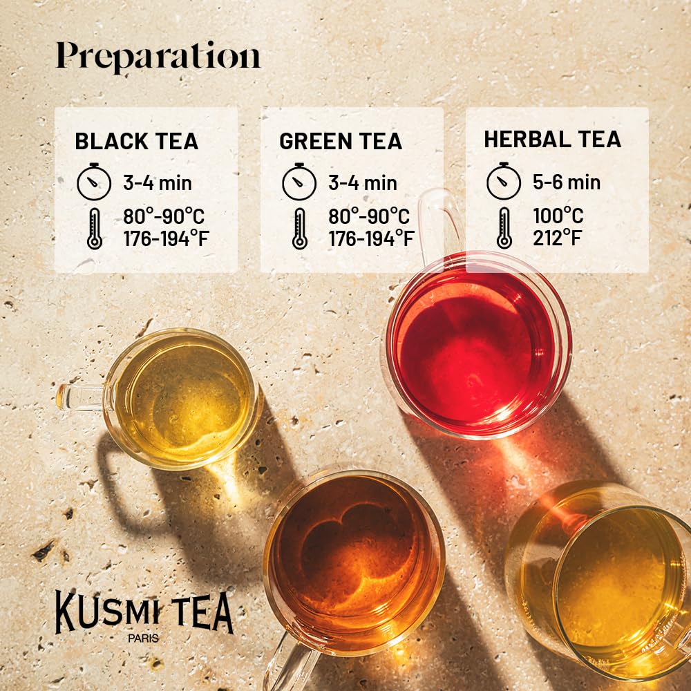 Kusmi Tea - Sampler Assortment Variety Box - Gift Idea for Men and Women - Organic Tea - Green Tea, Black Tea, Herbal Tea, White Tea - A Selection of 9 Flavores - 45 Tea Bags - Kusmi Discovery Set