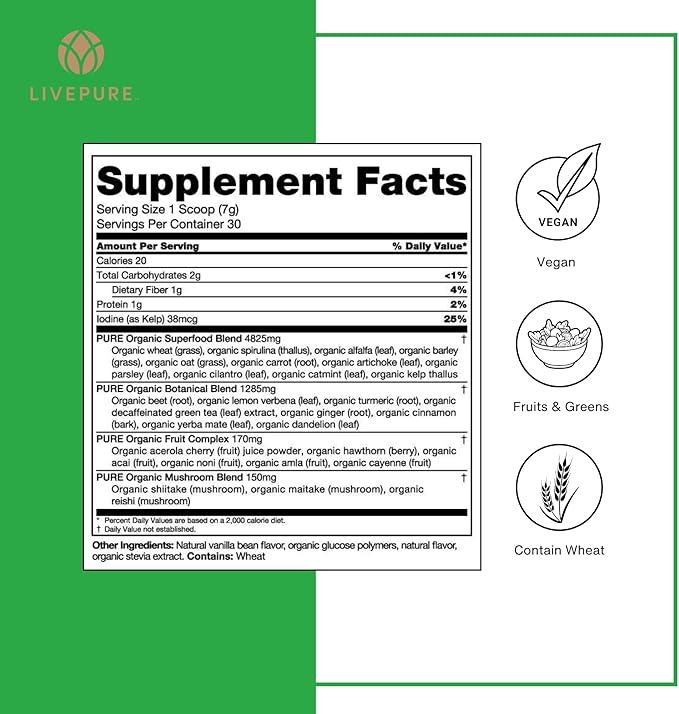 Pure Greens 210g - Greens Powder with Superfoods, Antioxidants, and Phytonutrients with Four Proprietary Blends. Easily Mix with Water or Juice. Vegan-Friendly, Naturally Sweetened with Stevia.