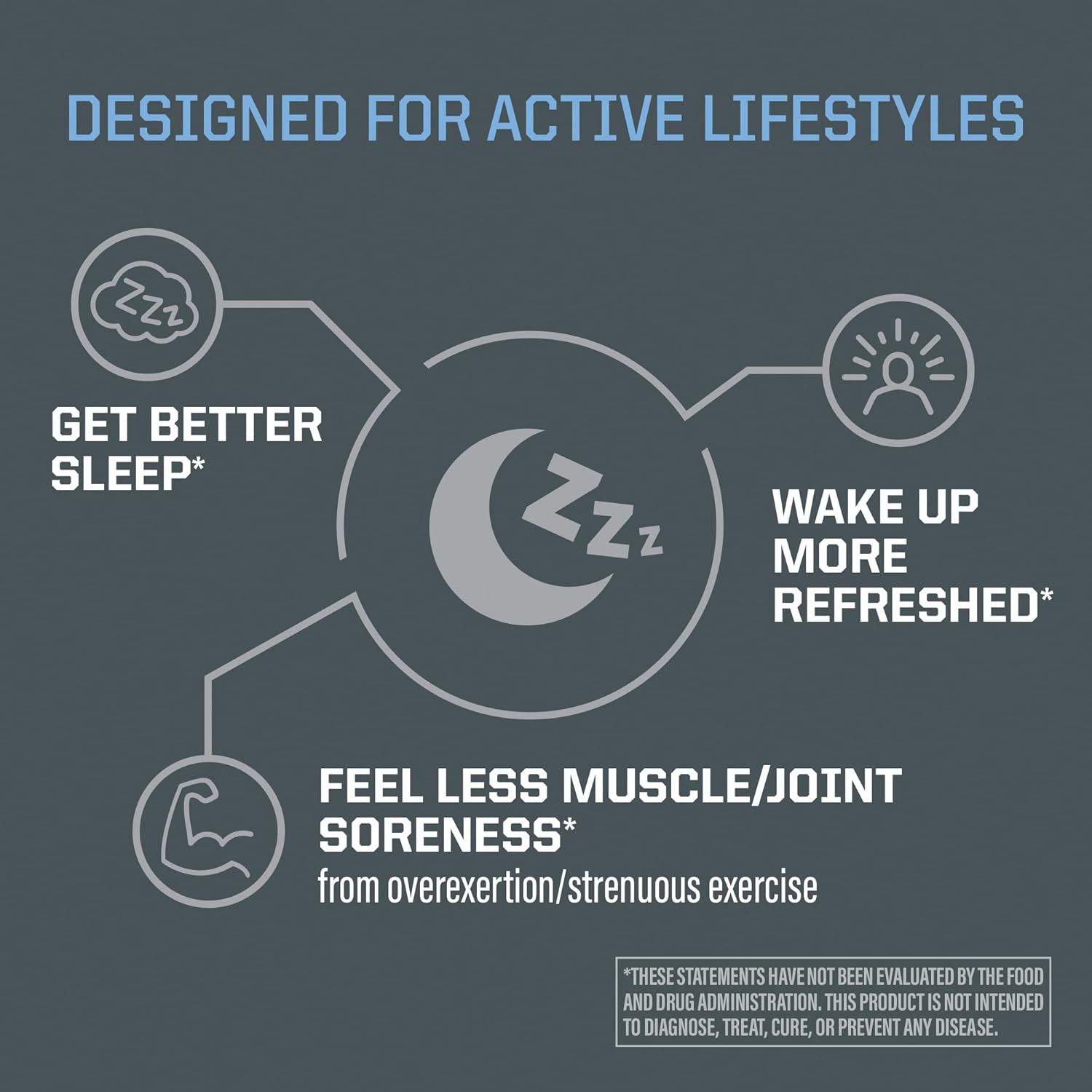 Sleep Support & Restore Capsules Melatonin-Free Sleep Aid for Deep Rest & Recovery Magnesium Chamomile Lemon Balm & Adaptogens for Relaxation Muscle Relief & Refreshing Mornings 60 Vegan Capsules