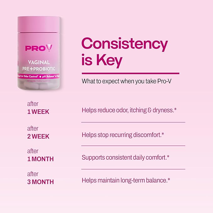 Pro-V Women’s Probiotic with Prebiotics & Cranberry - 4-in-1 Synbiotic for Vaginal Health, pH Balance, Odor & Urinary Tract Support - Daily Feminine Microbiome Supplement - 30 CT