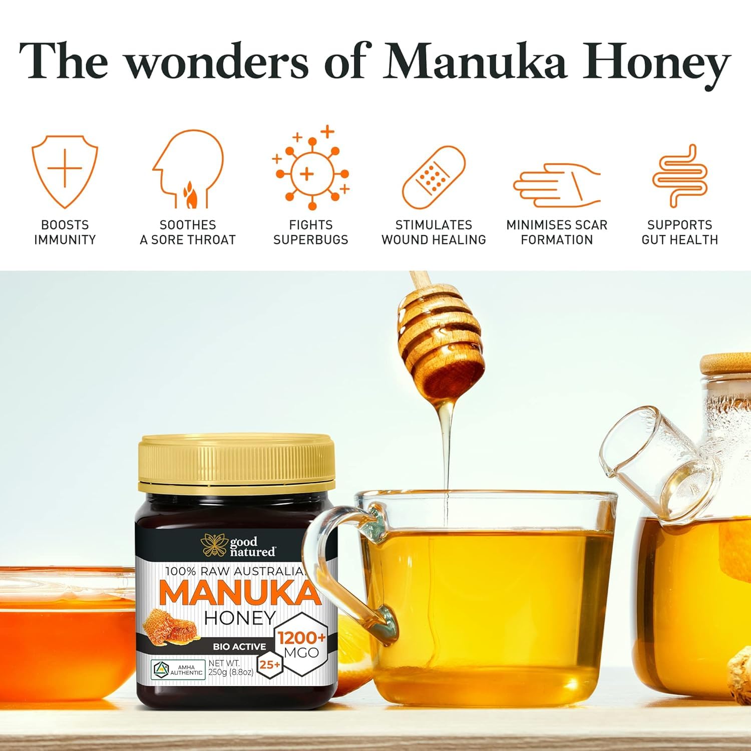 Good Natured Manuka Honey (MGO 1200+) - Highest Grade Raw Manuka Honey Medical Grade, Non-GMO, Lab-Tested & AMHA Certified, BPA-free, 8.8 oz