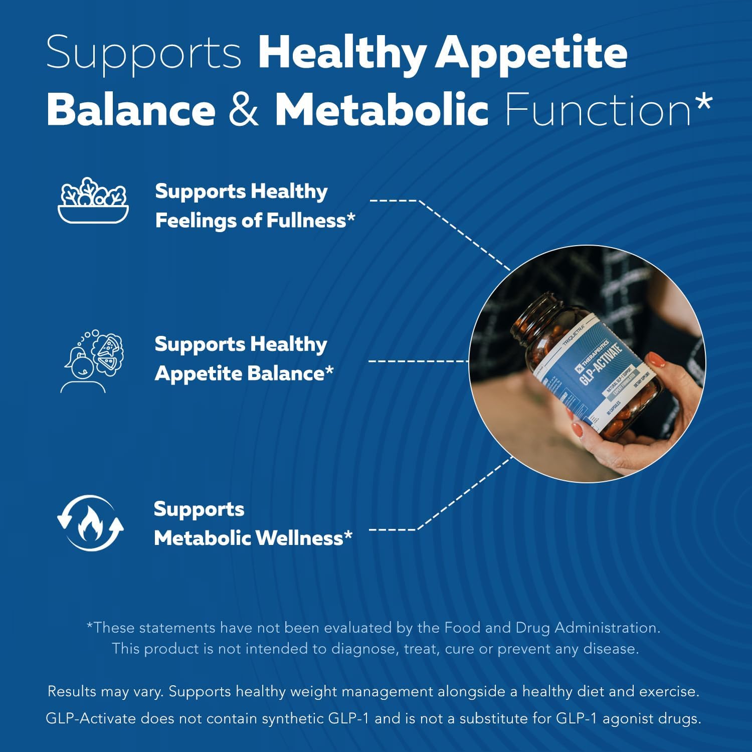 GLP-Activate | Hunger & Metabolism Support - Formulated to Help Support GLP-1 Pathways - Expert Formulated Supplement - 1 Capsule for Balanced Appetite & Metabolic Wellness Daily - 2-pack
