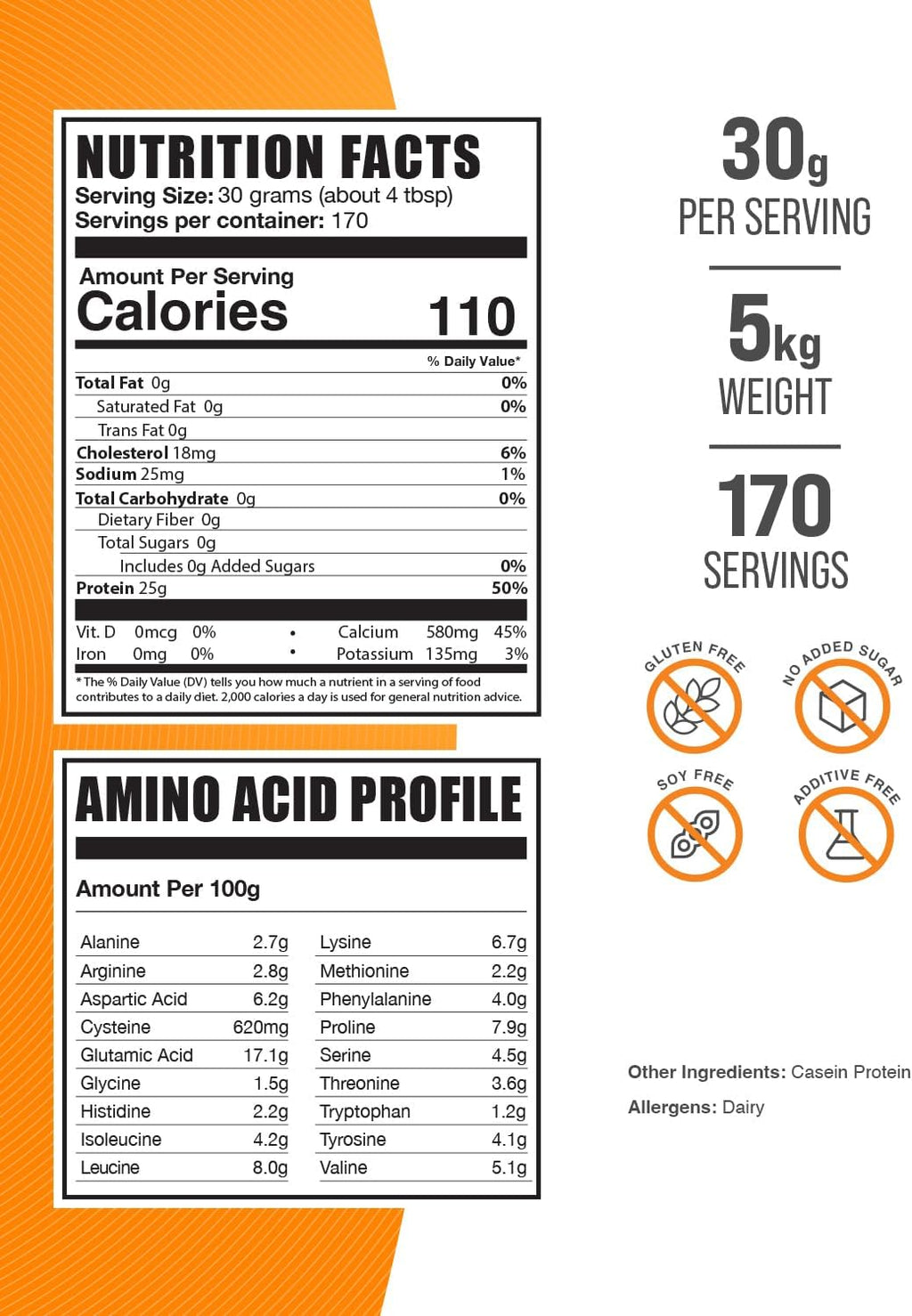 BulkSupplements.com Casein Protein Powder - Micellar Casein Powder, Protein Powder Casein, Casein Powder - Gluten Free & Soy Free, 30g per Serving, 5kg (11 lbs) (Pack of 5)