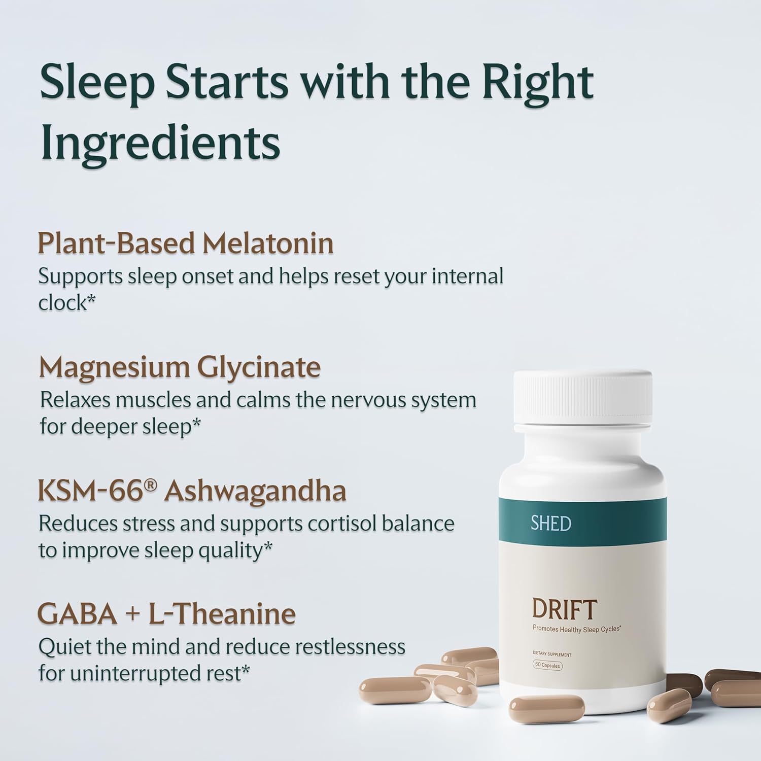 SHED Drift Natural Sleep Aid with Plant-Based Melatonin, KSM-66 Ashwagandha, GABA, Magnesium & Herbs – Supports Relaxation, Sleep Quality & Circadian Rhythm – 60 Capsules