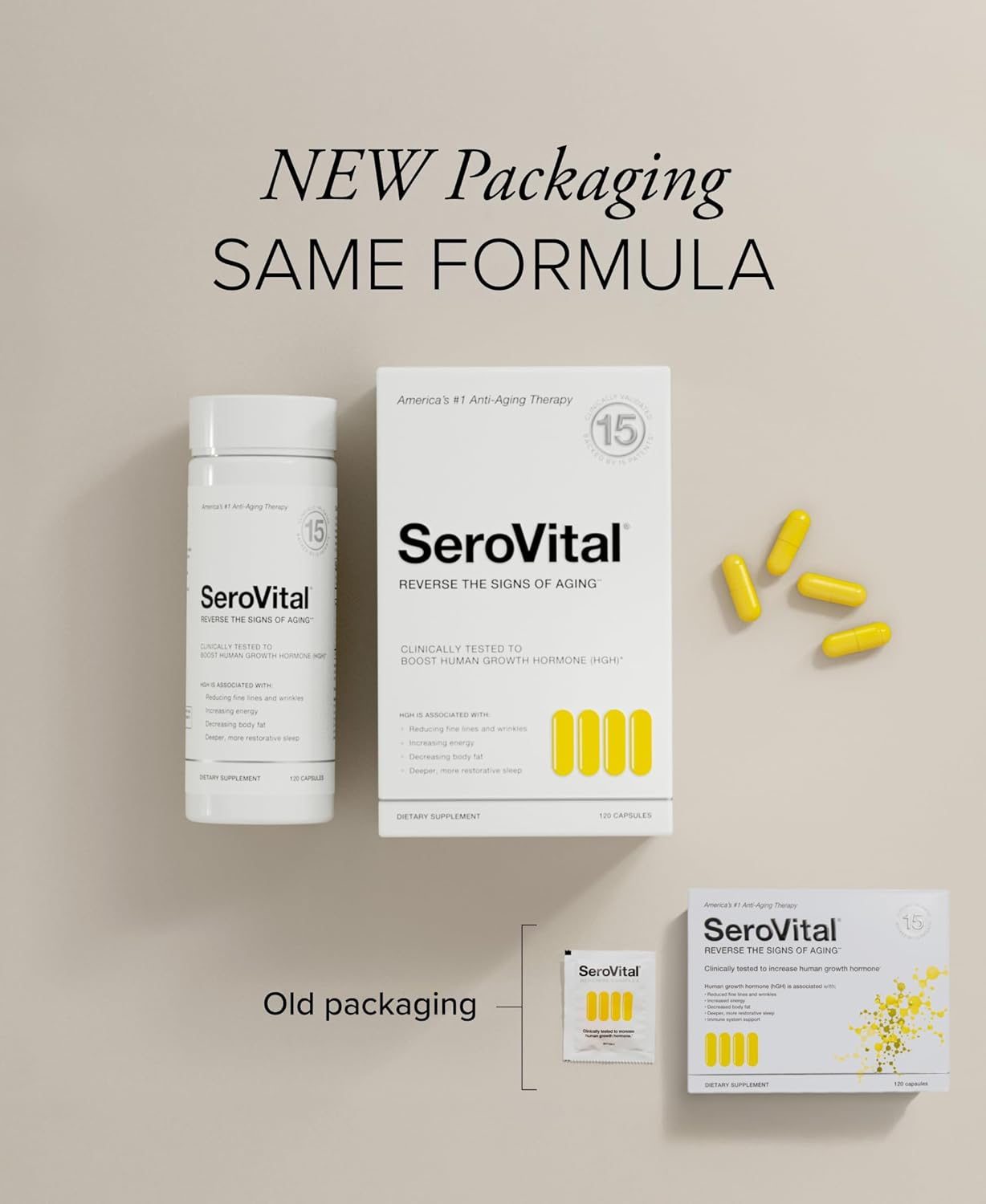 Serovital Renewal Complex - Anti Aging Supplements - Amino Acids - Peptides - Improved Energy and Immunity, Better Deeper Sleep, 30-Day Supply