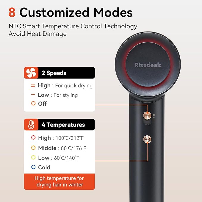 Hair Dryer,High Speed Ionic Low Noise Blow Dryer 160,000 RPM 500M Negative Ions Blow Dryer for Ultimate Shine,Ultra-Fast Drying,Heat Control,Professional Portable Hair Dryer for Travel,Black