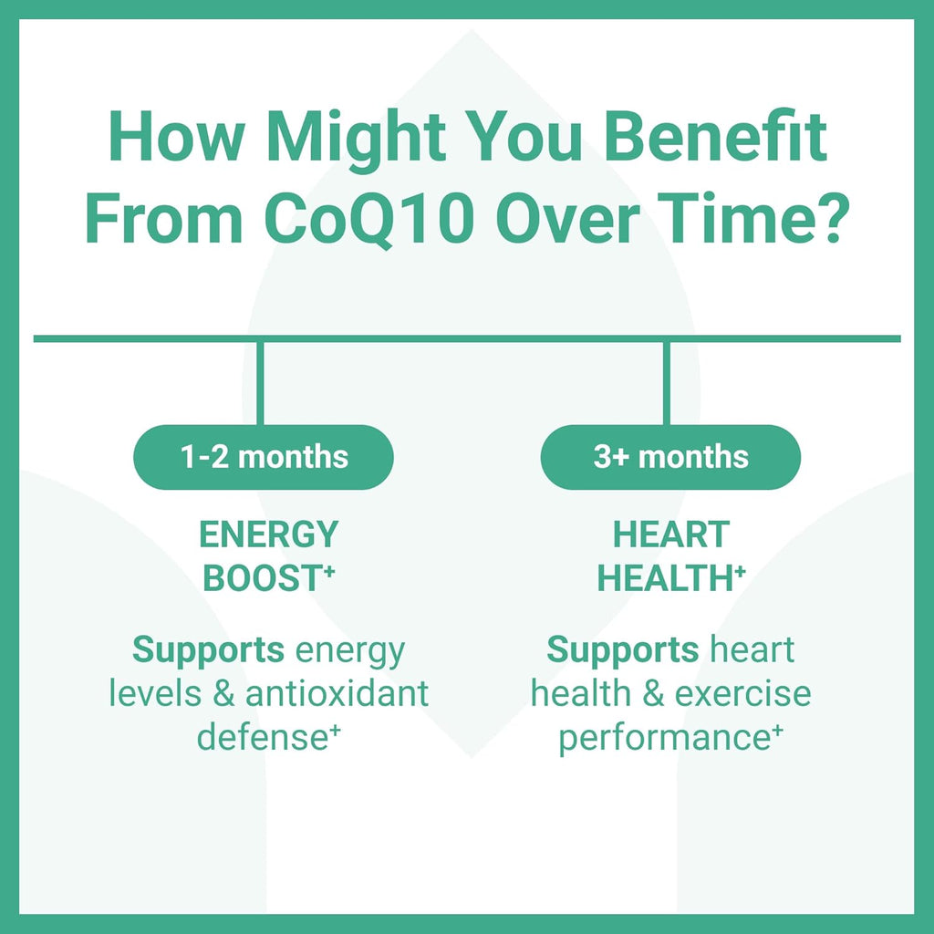 Luma Nutrition CoQ10 400mg Softgels - High-Absorption Coenzyme Q10 - Co Q-10 200mg / 400mg Per Serving - Heart Health - 60 Liquid Softgels