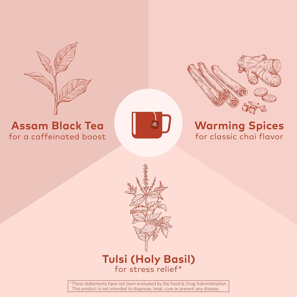 ORGANIC INDIA Tulsi Masala Chai Tea Bags - Holy Basil, Black Tea, Spices with Ginger, Stress Relieving, Immune Support, USDA Certified Organic, Antioxidant, Caffeinated - 18 Infusion Bags, 3 Pack