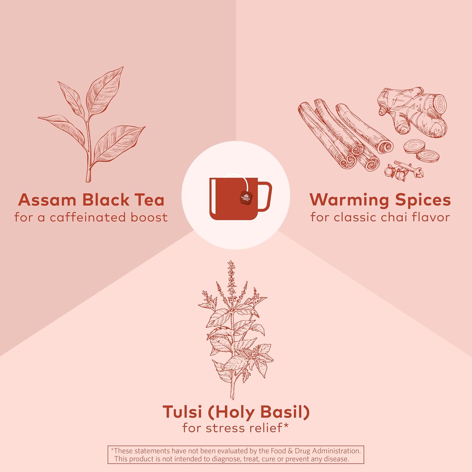 ORGANIC INDIA Tulsi Masala Chai Tea Bags - Holy Basil, Black Tea, Spices with Ginger, Stress Relieving, Immune Support, USDA Certified Organic, Antioxidant, Caffeinated - 18 Infusion Bags, 3 Pack