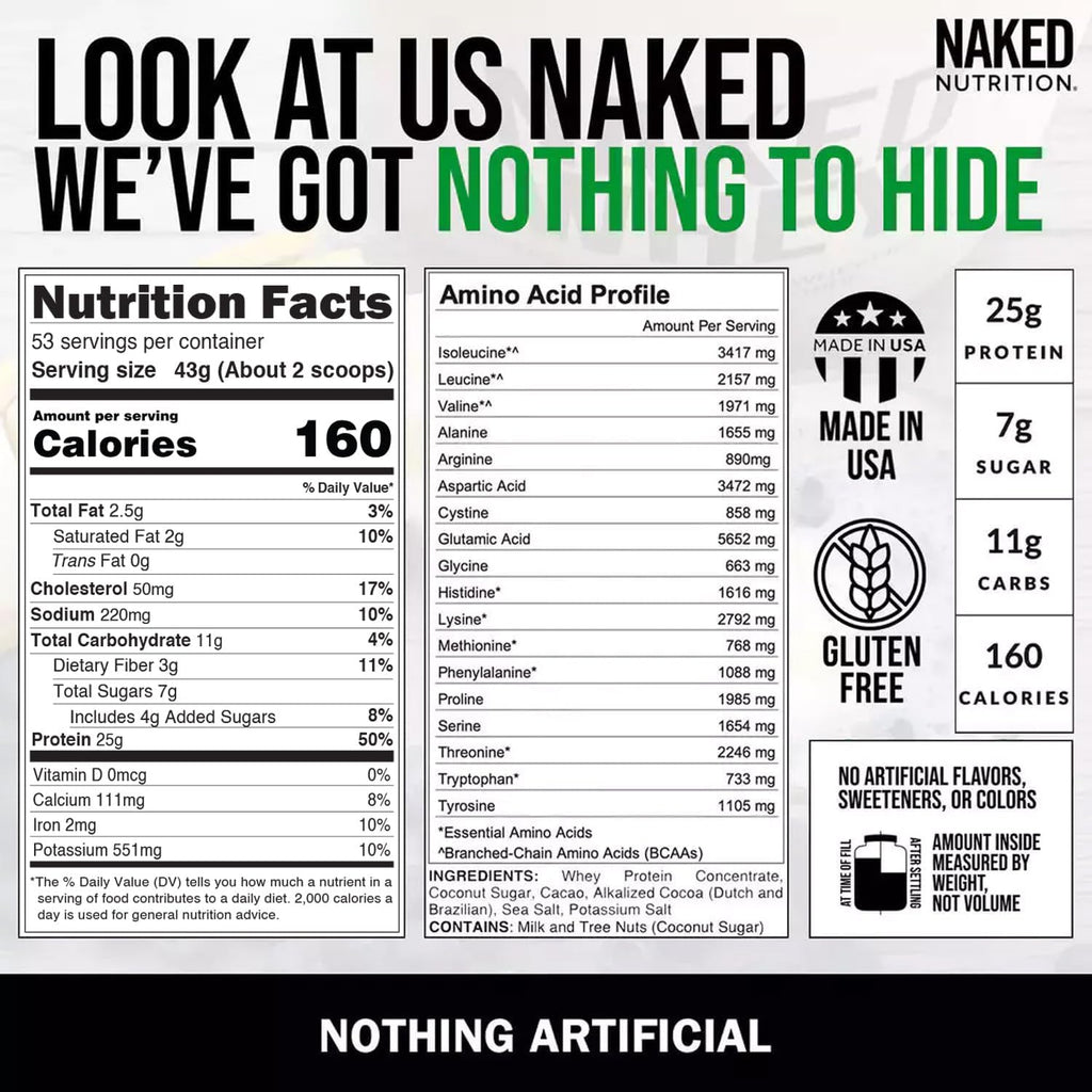 NAKED Whey Double Chocolate Grass Fed Whey Protein Powder, No GMO, No Soy, and Gluten Free. Nothing Artificial, Aid Growth and Recovery - 53 Servings