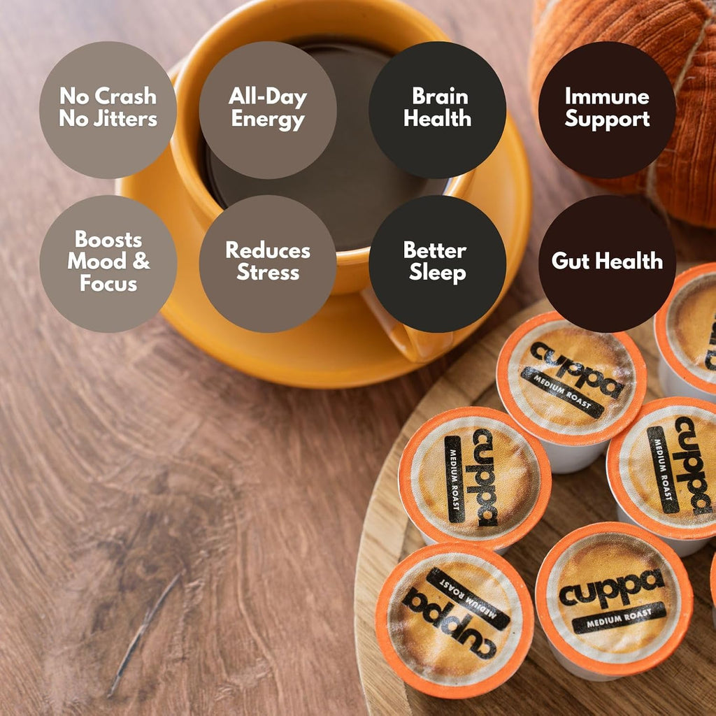 Cuppa Healthy Mushroom Coffee Single Serve Pods (K-Cups) with Lion's Mane & Ashwagandha for All Day Energy & Focus - No Crash or Jitters - Nootropics for Brain Health, Gut Health, Immunity, Stress, Memory + Mood - 24 Servings