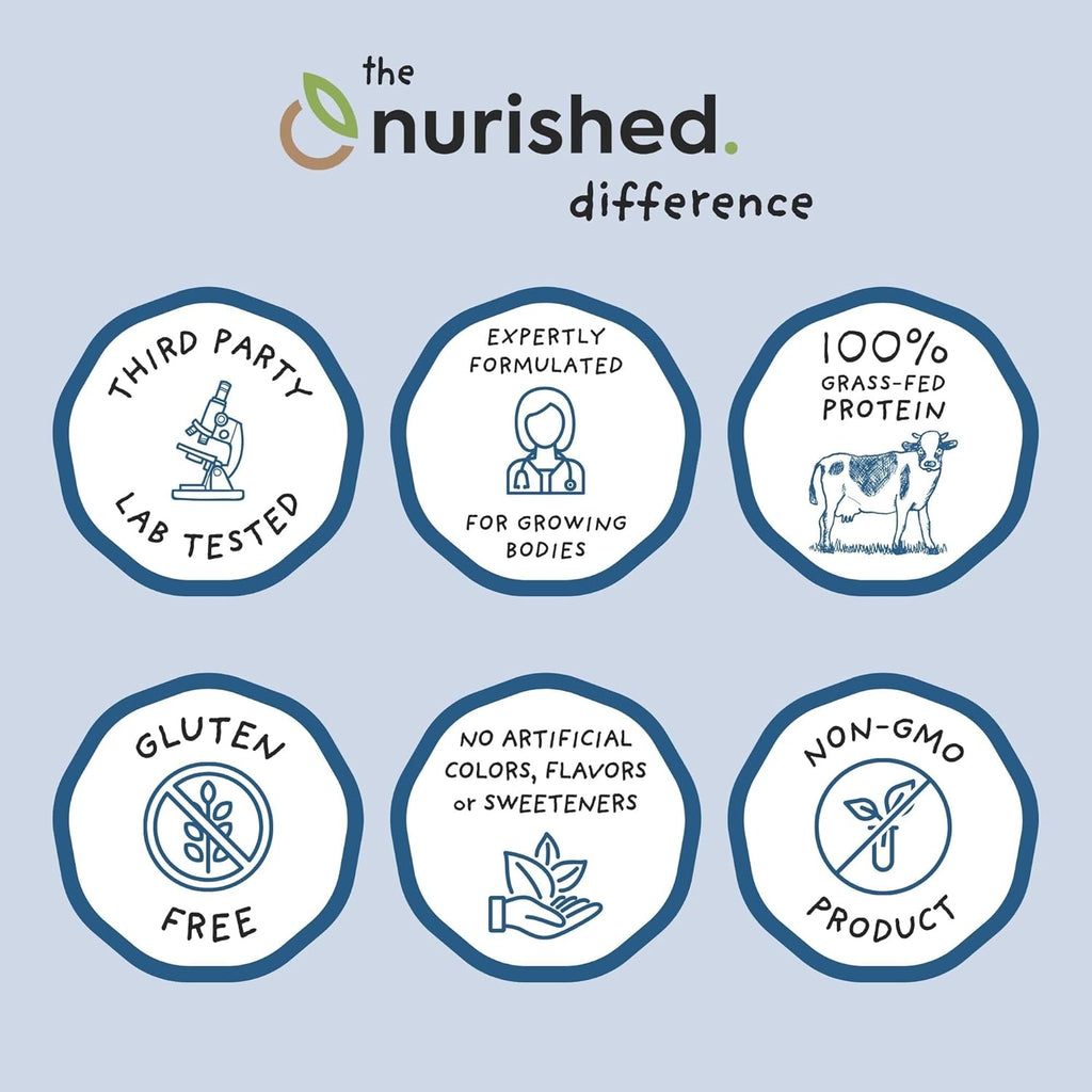 Cookies & Cream Mighty Milk - Kids All-in-One Daily Protein Powder & Multivitamin with Probiotics & Organic Spinach - Natural Flavors, Colors & Sweeteners - 15-30 Servings