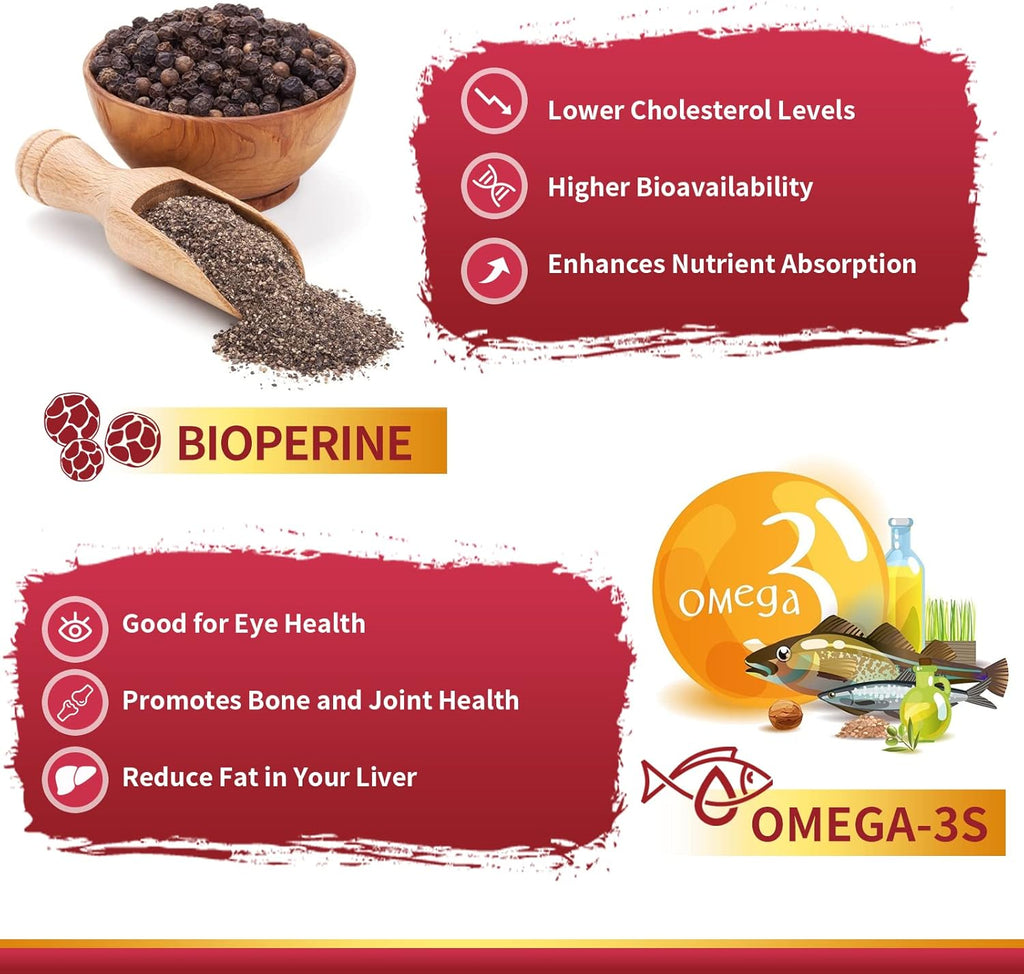 ZEBORA CoQ10-100mg-Softgels with PQQ, BioPerine & Omega-3, High Absorption Coenzyme Q10 Supplement, Powerful-Antioxidant, Support Heart & Energy-Production 120 Servings, Non-GMO