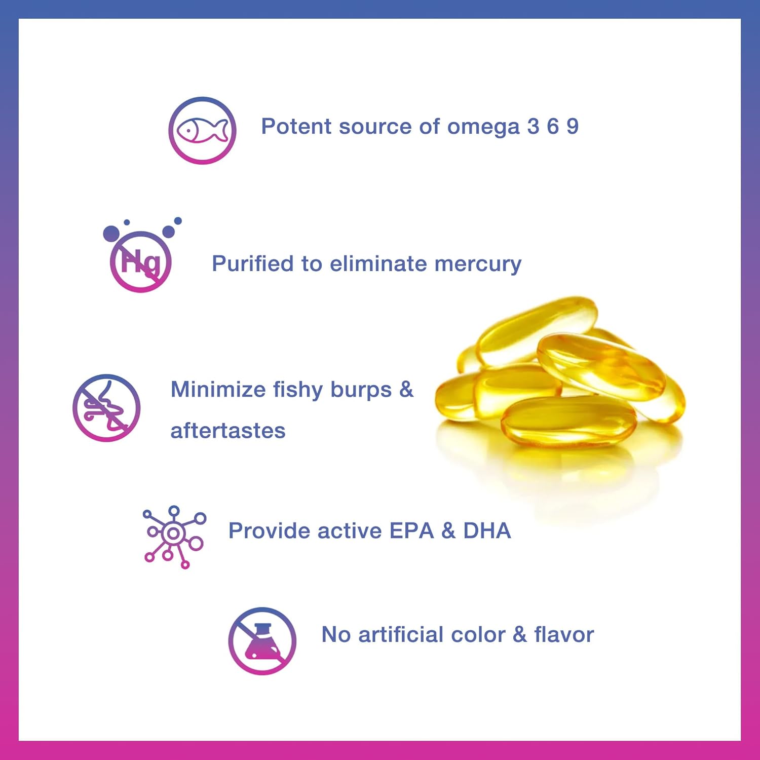 Vitamin World Triple Omega 3-6-9 3000mg with Fish, Flax, Borage & Evening Primrose Oils, Omega-3 Fatty Acids with EPA & DHA, Supports Heart, Brain & Immune Health, Gluten Free, 120 Softgels