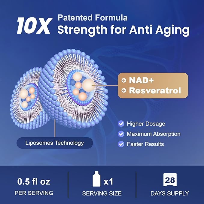 Liposomal NAD+ Supplement with Resveratrol, Anti-Aging, Energy Boost, NAD Liquid for Men & Women