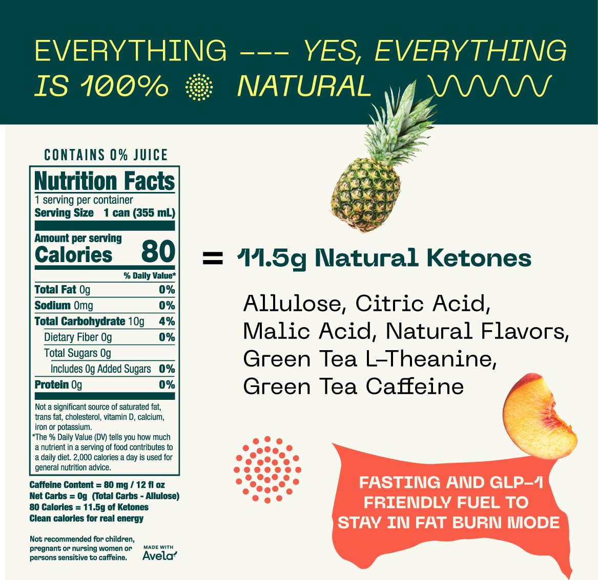 KEY Ketone Energy Drink - Sugar Free and All Natural from Ketones for Long Lasting Energy and optimal Green Tea Caffeine and L-Theanine for Mental Focus to Perform, Variety Pack (Pack of 12)
