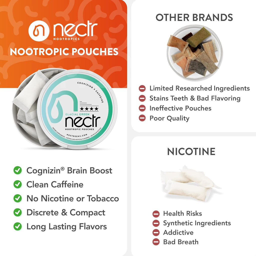 Nectr Energy Nootropic Pouches – Iced Mango Flavored, Caffeine Pouches with Cognizin® Citicoline. Sugar-Free Brain Treats. Smooth, Sustained Focus & Energy Supplement - 5 Pucks of 16pcs
