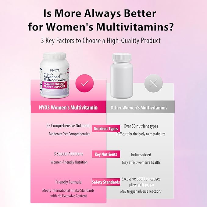 NYO3 Multivitamin for Women with 22 Essential Nutrients | 7 Minerals & 3 Special Additives & 12 Vitamins | Lutein, Zeaxanthin, Grape Seed | Nourish Hair/Skin/Nail | Energy Support | 60 Day Supply