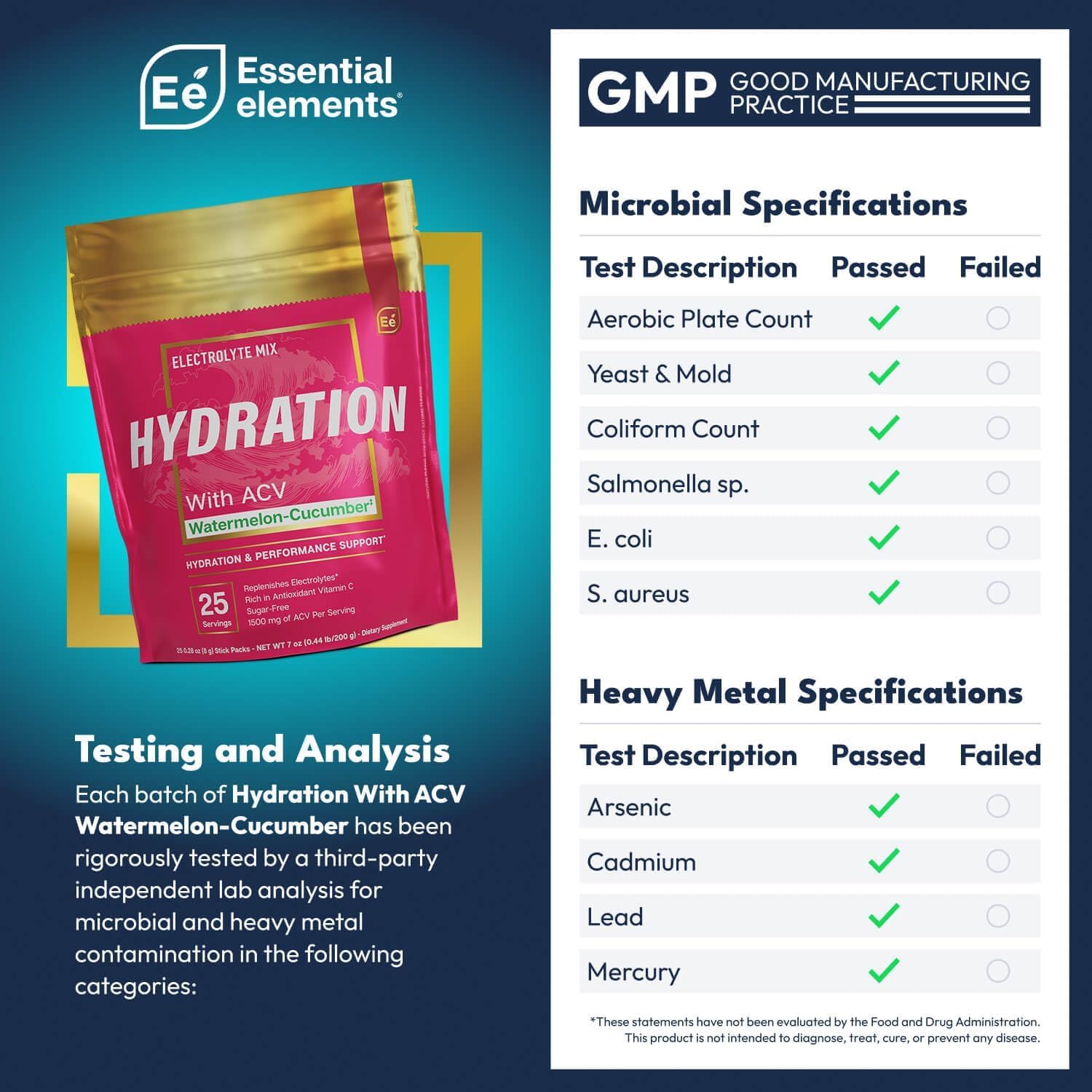 Essential Elements Hydration Packets - Watermelon Cucumber Pack - Sugar Free Electrolytes Powder Packets - 50 Stick Packs of Electrolytes Powder No Sugar - Hydration Drink - with ACV & Vitamin C