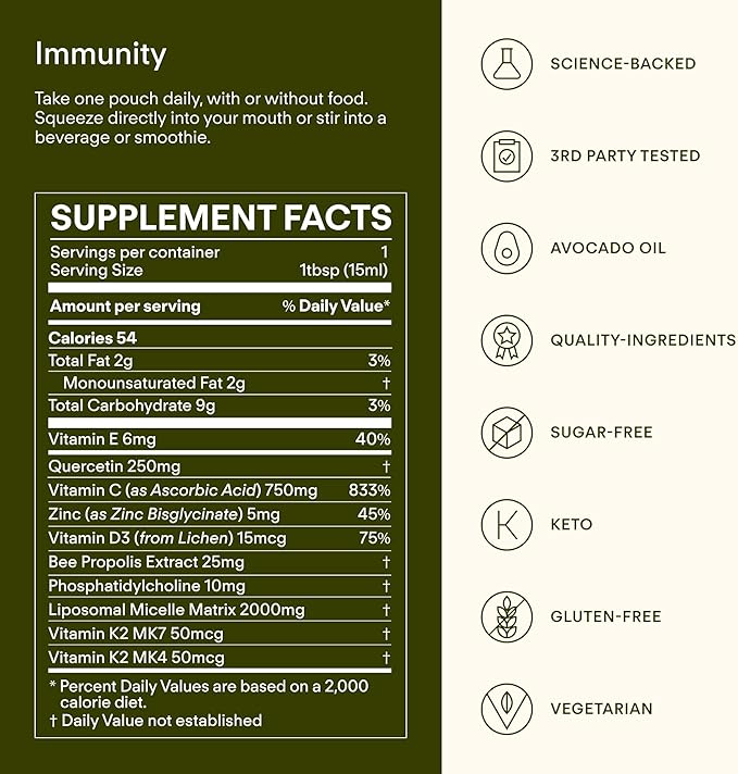Immunity - 6-in-1 Liposomal Vitamin C Packets, Zinc, D3 + K2, Quercetin, Bee Propolis & Avocado Oil - Antioxidant Liquid Supplement for Immunity, Skin & Bone* - 30 Pouches