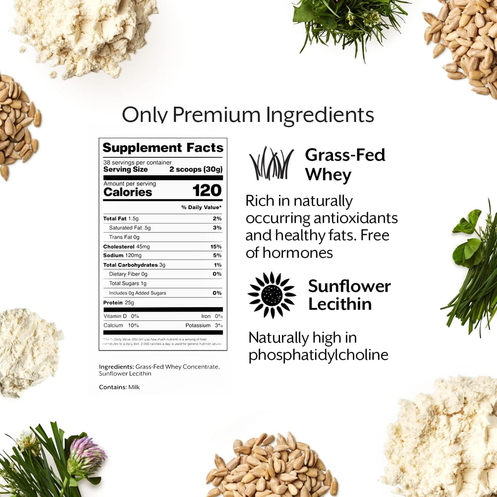ProMix Nutrition Whey Protein Powder, Unflavored - Grass-Fed - ­Post Workout Fitness & Nutrition Shakes, Smoothies, Baking & Cooking Recipes - Gluten-Free & Keto-Friendly - 2.5 Pound (Pack of 1)
