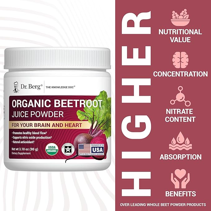 Dr. Berg Raw Organic Beet Powder from Real Earth-Grown Beets – USDA Certified Organic Beet Root Powder to Support Nitric Oxide Levels, Energy, Blood Flow, & Heart Health* – 30 Servings