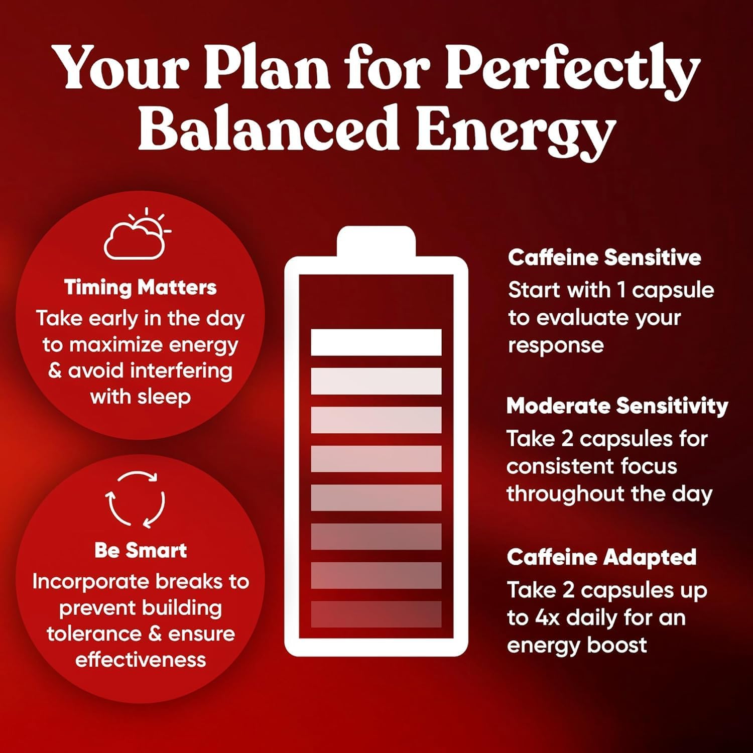 Elite Caffeine Pills with L-Theanine – Jitter-Free Focused Energy Supplements – Clean & Natural Nootropic Stack for Smart Cognitive Performance – 240 Soft Capsules