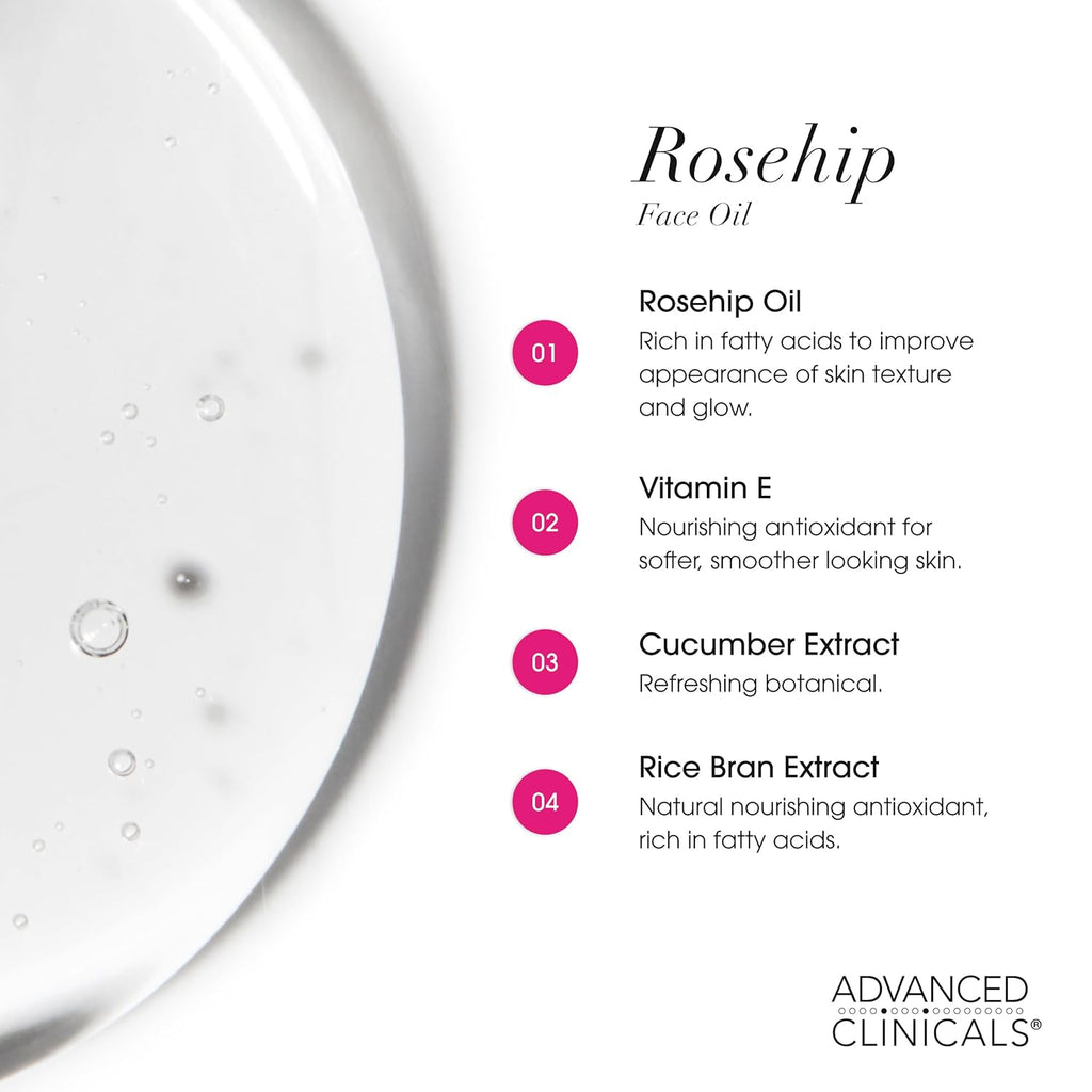 Advanced Clinicals Rosehip Oil For Face With Vitamin E + Botanicals Helps Improve Look Of Dark Spots, Wrinkles, Fine Lines, & Uneven Looking Skin Tone | Moisturizing Skin Care Face Serum, 1.8 Fl Oz