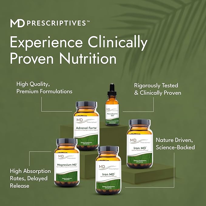 MD Prescriptives Iron MD Capsules - Daily Iron Supplement for Women & Men with Vitamin C, Vitamin B12 & Folic Acid - Optimal Absorption Formula - 60 Veg Capsules